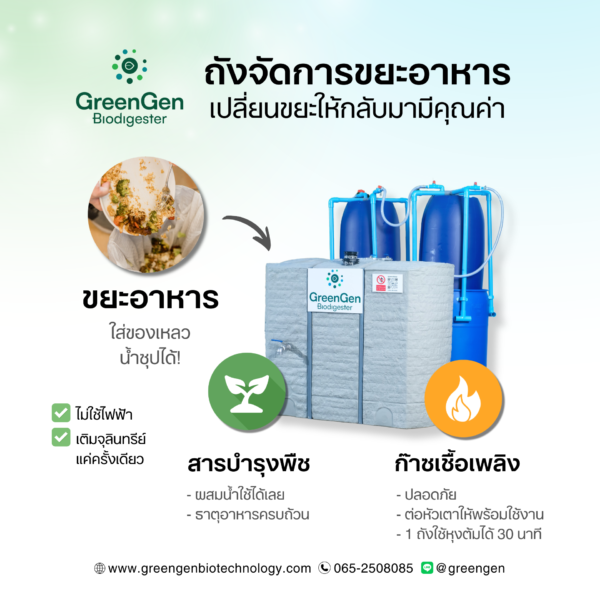 ถังจัดการขยะ